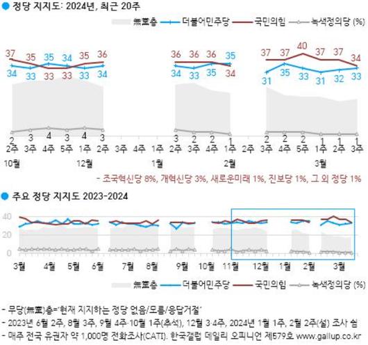 노컷뉴스