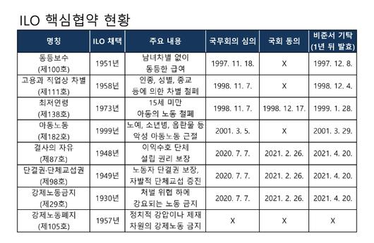 노컷뉴스