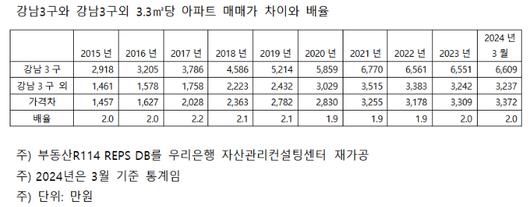 노컷뉴스