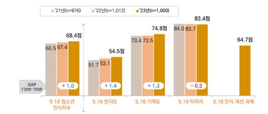 노컷뉴스