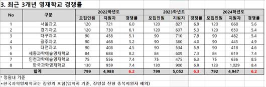 노컷뉴스