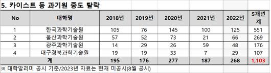 노컷뉴스