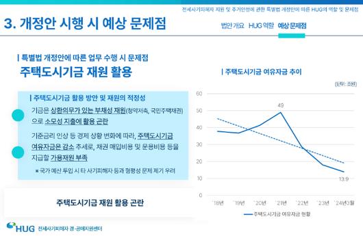 노컷뉴스