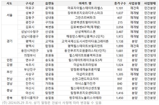 노컷뉴스