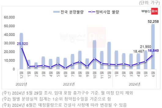 노컷뉴스