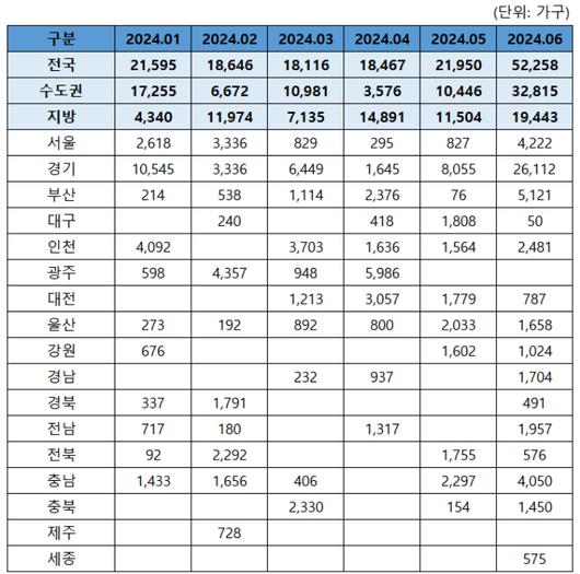 노컷뉴스