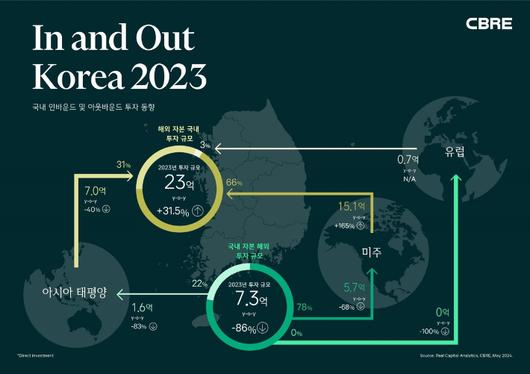 노컷뉴스