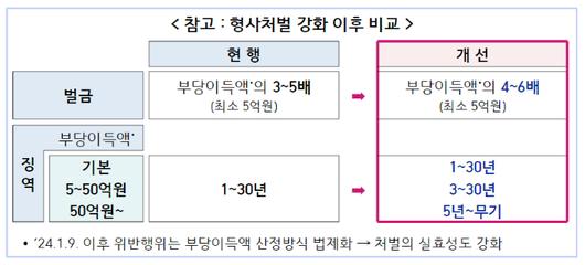 노컷뉴스