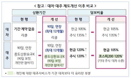 노컷뉴스