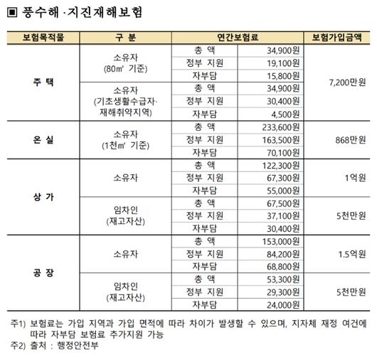 노컷뉴스