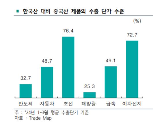 노컷뉴스