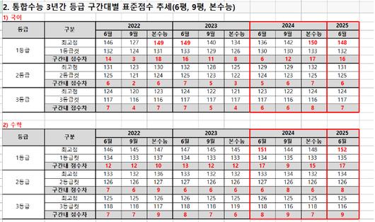 노컷뉴스