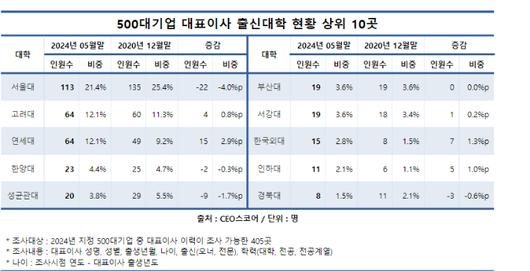 노컷뉴스