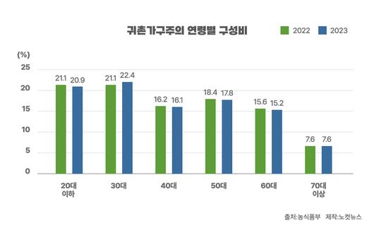 노컷뉴스