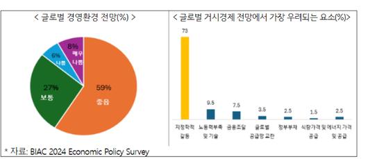 노컷뉴스