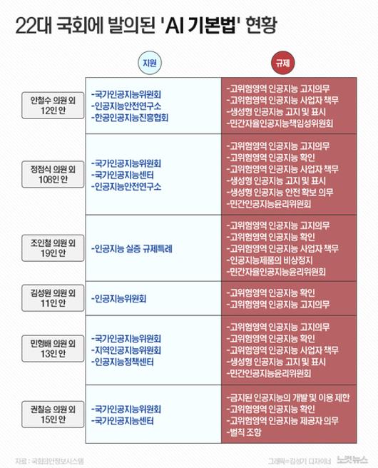 노컷뉴스