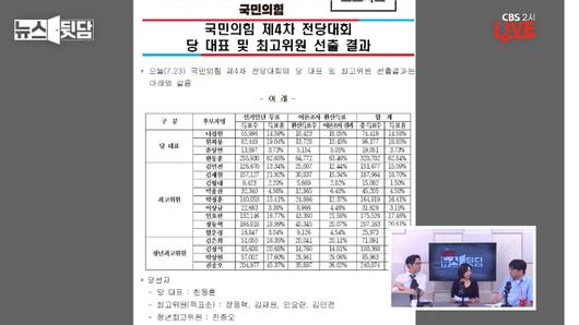 노컷뉴스