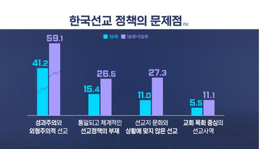 노컷뉴스