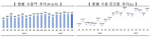 노컷뉴스