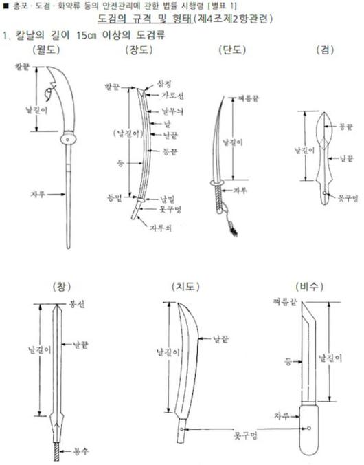 노컷뉴스