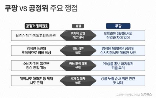 노컷뉴스