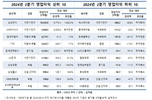 노컷뉴스