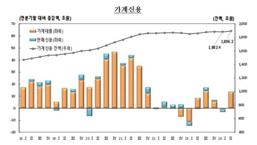 노컷뉴스