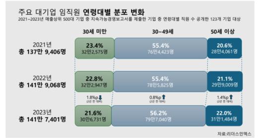 노컷뉴스