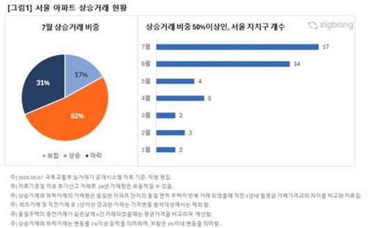 노컷뉴스