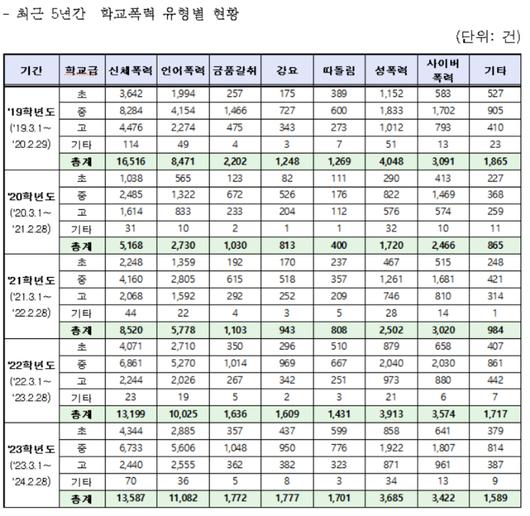 노컷뉴스