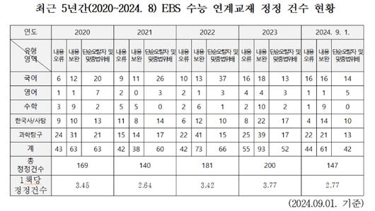 노컷뉴스