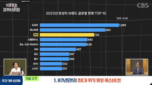 노컷뉴스