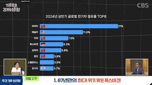 노컷뉴스