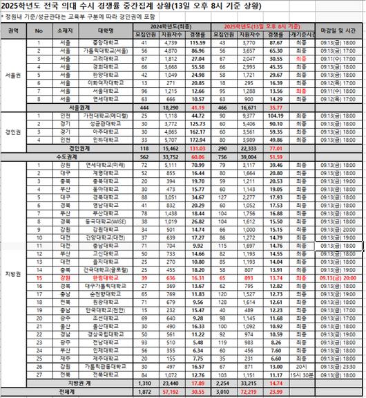 노컷뉴스