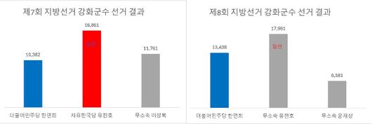 노컷뉴스