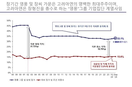 노컷뉴스