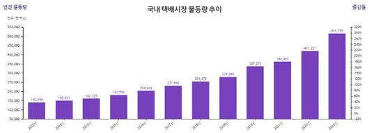 노컷뉴스