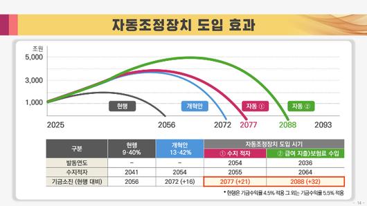 노컷뉴스