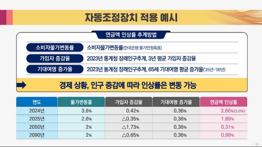 노컷뉴스