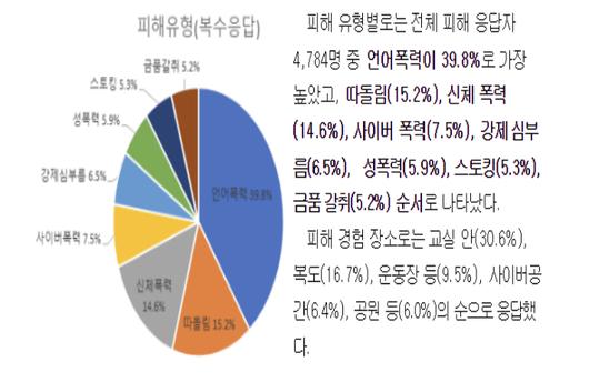 노컷뉴스