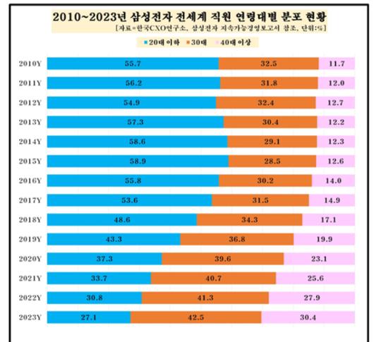 노컷뉴스