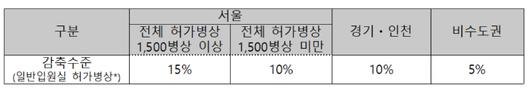 노컷뉴스