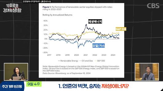 노컷뉴스