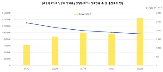 노컷뉴스