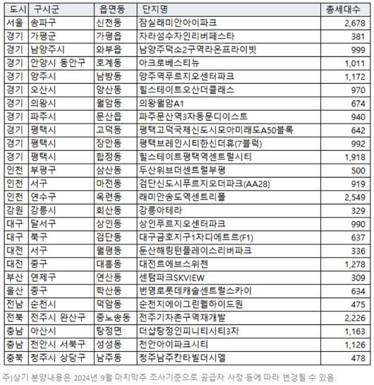 노컷뉴스