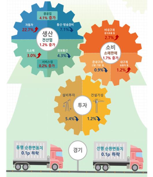 노컷뉴스