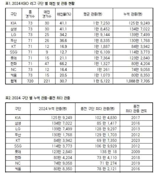 노컷뉴스