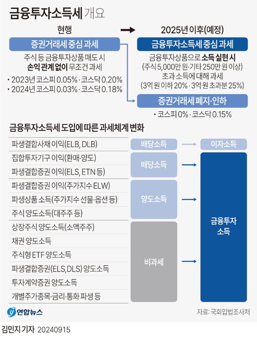 노컷뉴스