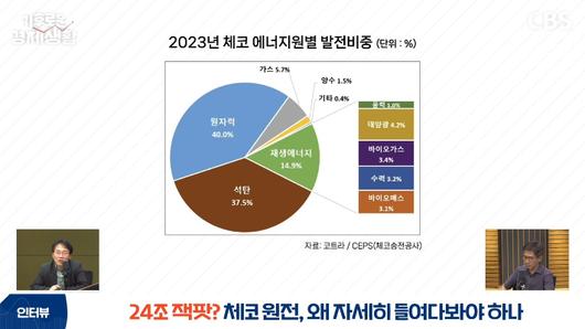 노컷뉴스