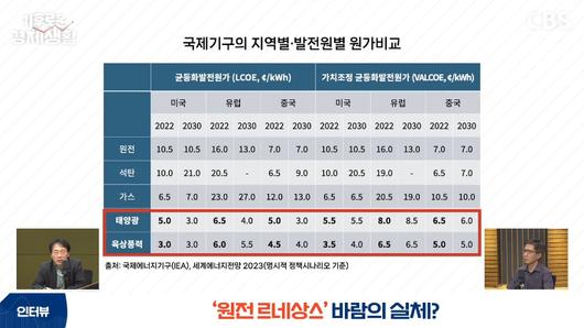 노컷뉴스